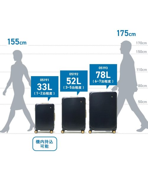 HaNT(ハント)/5年保証 ハント スーツケース キャリーケース 機内持ち込み 軽量 Sサイズ ストッパー 機内持ち込みサイズ エース HaNT 33L 1?2泊 05191/img29