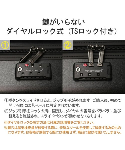 【日本正規品】 プロテカ スーツケース 機内持ち込み Sサイズ S キャリーケース キャリーバッグ PROTeCA 軽量 軽い MAXPASS Hd 08241 