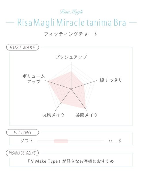 Risa Magli(リサマリ)/ニーナ ブラジャー/img12