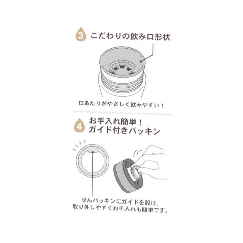 スヌーピー 保温保冷水筒 ハンドル付ステンレスボトル400ml 顔いっぱい ピーナッツ カミオジャパン プレゼント キャラクター グッズ