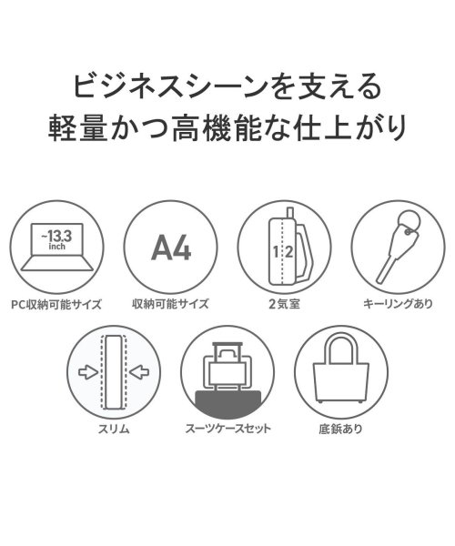 エース ビジネスリュック メンズ レディース 大容量 ブランド ACE リュック 通勤 おしゃれ ビジネスバッグ 軽量 出張 A4 15L 2層 68221 ×1└