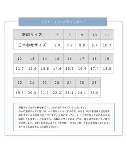 GUCCI(グッチ)/グッチ リング アクセサリー レディース メンズ INTERLOCKING インターロッキングG ワイド GUCCI 295716 J8400 8106 シルバ/img06