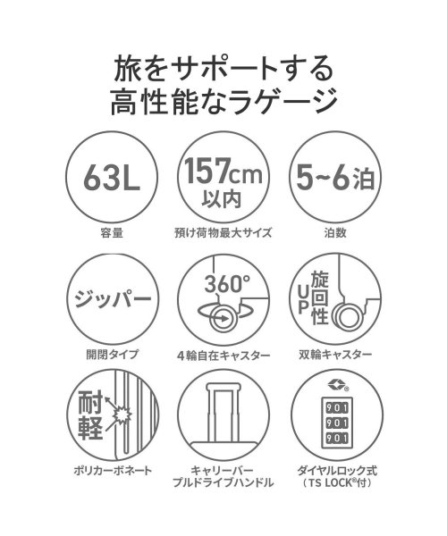 ZEROHALLIBURTON(ゼロハリバートン)/【日本正規品】 ゼロハリバートン スーツケース ZERO HALLIBURTON キャリーケース 5泊 6泊 TSロック 軽量 出張 旅行 メンズ 81284/img03