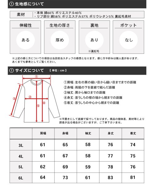 MARUKAWA(大きいサイズのマルカワ)/別注【MRU/エムアールユー】大きいサイズ 3L 4L 5L 6L 裏起毛ハーフジップスウェットトレーナー 暖かい 襟付き トップス カジュアル/img06