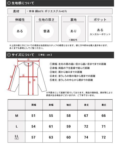 marukawa shonan(marukawa shonan)/別注【MRU/エムアールユー】裏起毛スウェットプルパーカー メンズ レディース プルオーバー フーディー フード /img05