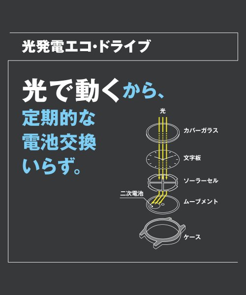 ATTESA(ATTESA)/ATTESA アテッサ エコ・ドライブGPS衛星電波時計 ダブルダイレクトフライト　ACT Line ブラック/img14