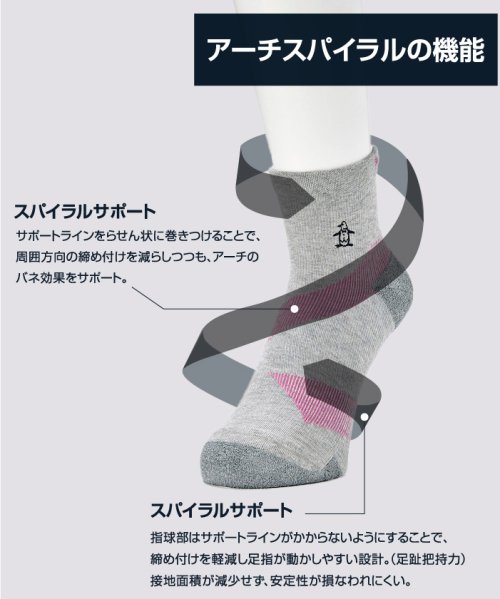 Munsingwear(マンシングウェア)/ショート丈　MoveSox/img01