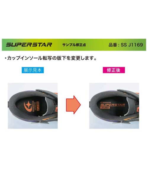 moonstar(ムーンスター)/ムーンスター 男の子 スニーカー スーパースター バネのチカラ 運動靴 幅広 ワイド 3E マジックテープ 軽量 軽い TKHS－SSJ1169/img01