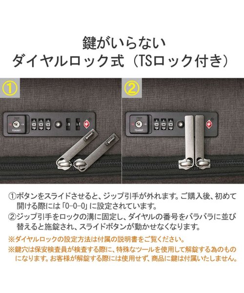 【日本正規品】 プロテカ キャリーケース トロリー 機内持ち込み 35L 1～2泊 キャスターストッパー TSロック 日本製 ACTOY 2 12101 ×1ジップポケット