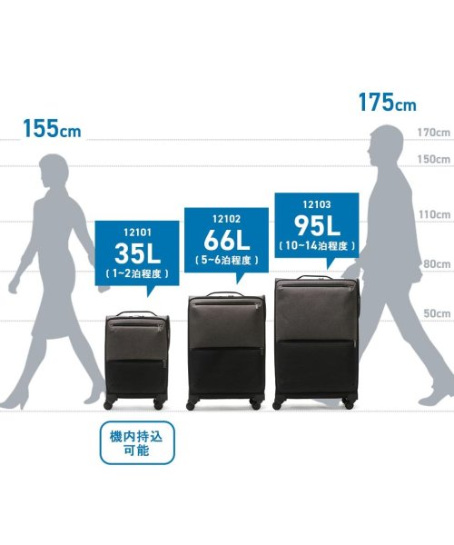 【日本正規品】 プロテカ キャリーケース トロリー 機内持ち込み 35L 1～2泊 キャスターストッパー TSロック 日本製 ACTOY 2 12101 ×1ジップポケット
