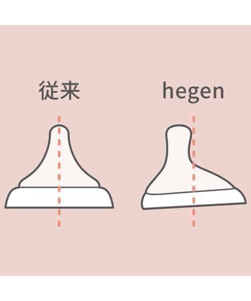 hegen(へーゲン)/ hegen へーゲン 哺乳瓶 フードストッカー 60ml 150ml 240ml 4点セット 新生児 ベビー PPSU 耐熱 広口 ESSENTIAL GIF/img07
