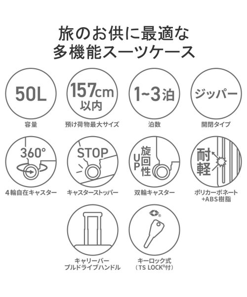 SaxoLine(サクソライン)/保証付 サクソライン スーツケース Mサイズ SaxoLine 軽量 50L 1～3泊 TSA 預け入れサイズ ストッパー付スプリングキャスター 08454/img01