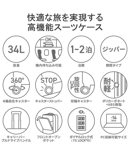 SaxoLine(サクソライン)/保証付 サクソライン スーツケース フロントオープン Sサイズ SaxoLine 34L 機内持ち込みサイズ ?ストッパー付スプリングキャスター 08455/img01