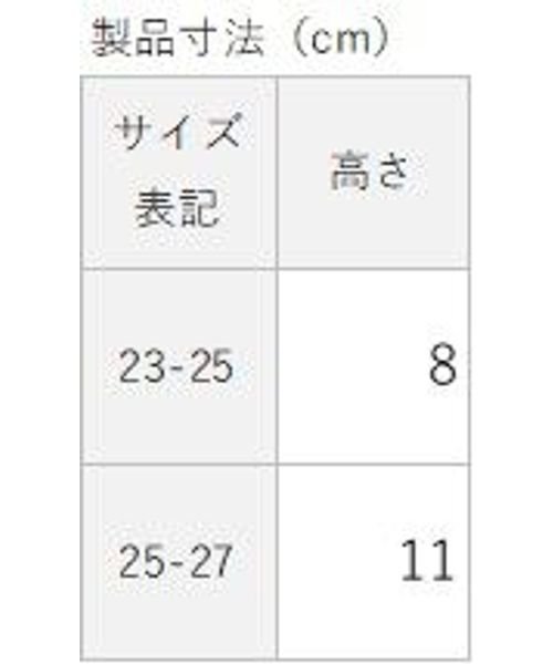 sanideiz TOKYO(サニデイズ トウキョウ)/ランニングソックス ナノフロント使用5本指グリップソックス:アンクル/img05