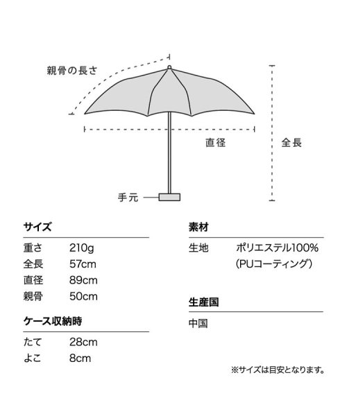 Wpc．(Wpc．)/【Wpc.公式】日傘 遮光ハートメロウ ミニ 親骨50cm 完全遮光 遮熱 UVカット 晴雨兼用 レディース 折りたたみ おしゃれ 可愛い 女性 通勤 通学/img11