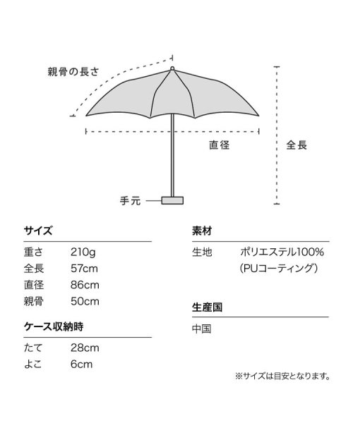 Wpc．(Wpc．)/【Wpc.公式】日傘 遮光グリッターフラワースカラップ ミニ 親骨50cm 完全遮光 遮熱 UVカット 晴雨兼用 レディース 折りたたみ おしゃれ 可愛い 女性/img10