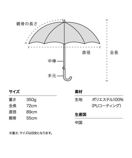 Wpc．(Wpc．)/【Wpc.公式】日傘 遮光ドームパラソル フリル 55cm 大きい 完全遮光 遮熱 UVカット 晴雨兼用 レディース 長傘/img12