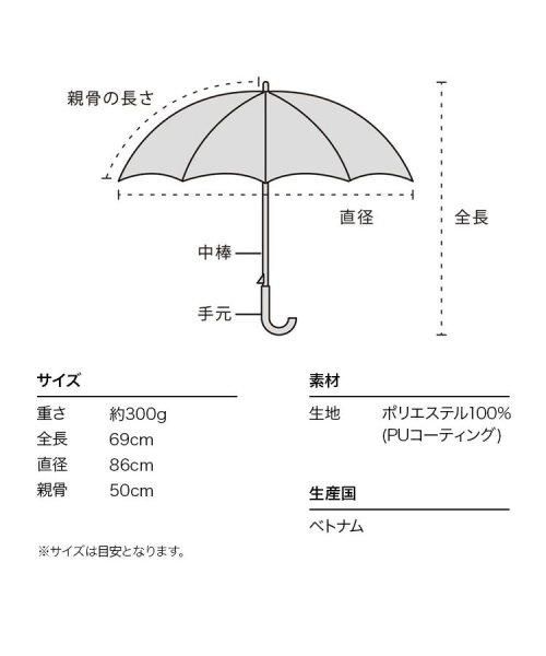 Wpc．(Wpc．)/【Wpc.公式】日傘 遮光セーラー 親骨50cm 完全遮光 遮熱 UVカット 晴雨兼用 レディース 長傘 おしゃれ 可愛い 女性 通勤 通学/img12