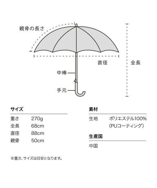 Wpc．(Wpc．)/【Wpc.公式】日傘 遮光ハートメロウ 親骨50cm 完全遮光 遮熱 UVカット 晴雨兼用 レディース 長傘 おしゃれ 可愛い 女性 通勤 通学/img11