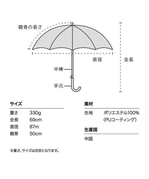 Wpc．(Wpc．)/【Wpc.公式】日傘 遮光ニュアンスライン 親骨50cm 完全遮光 遮熱 UVカット100％ 晴雨兼用 レディース 長傘 母の日 母の日ギフト プレゼント/img12