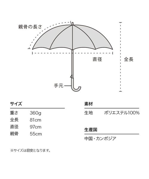 Wpc．(Wpc．)/【Wpc.公式】雨傘 16本骨ソリッド 親骨55cm 大きい 晴雨兼用 傘 レディース 長傘 おしゃれ 可愛い 女性 通勤 通学/img13