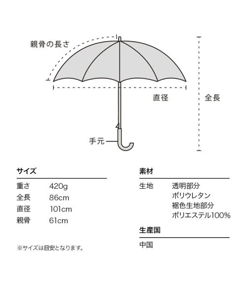 Wpc．(Wpc．)/【Wpc.公式】雨傘 [plantica×Wpc.]切り継ぎフラワーアンブレラ 親骨61cm 大きい ジャンプ傘 晴雨兼用 傘 レディース 長傘 おしゃれ 可愛/img13