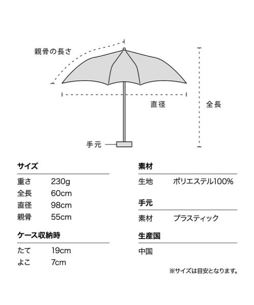 Wpc．(Wpc．)/【Wpc.公式】雨傘 UNISEX COMPACT TINY FOLD 親骨55cm 大きい 晴雨兼用 傘 メンズ レディース 折り畳み傘 男性 女性 おしゃれ/img14