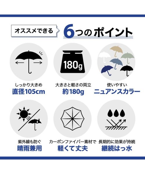 Wpc．(Wpc．)/【Wpc.公式】雨傘 UNISEX AIR－LIGHT LARGE FOLD 親骨61cm 大きい 晴雨兼用 傘 メンズ レディース 折り畳み傘 男性 女性 お/img03