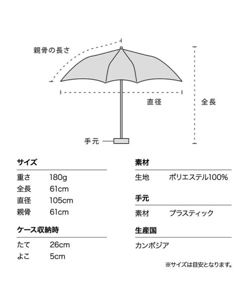 Wpc．(Wpc．)/【Wpc.公式】雨傘 UNISEX AIR－LIGHT LARGE FOLD 61cm 大きい 晴雨兼用 傘 メンズ レディース 折り畳み傘 父の日 ギフト/img15