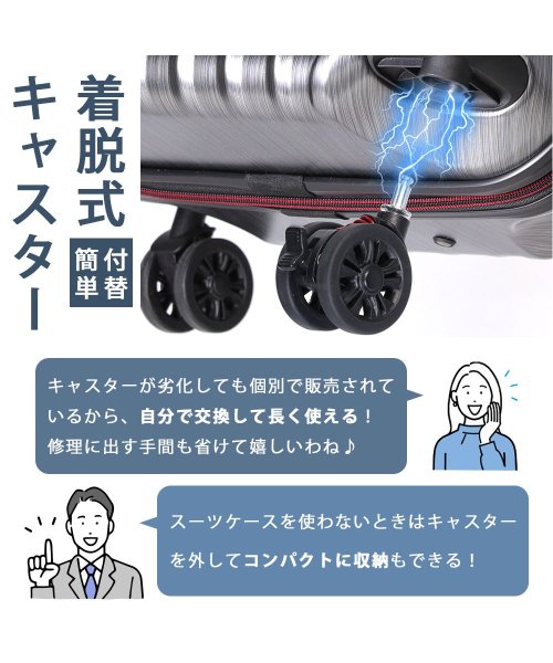 Proevo スーツケース キャリーケース キャリーバッグ フロントオープン ストッパー 機内持ち込み s－max ダイヤル TSA 小型 旅行 出張 パソコン 