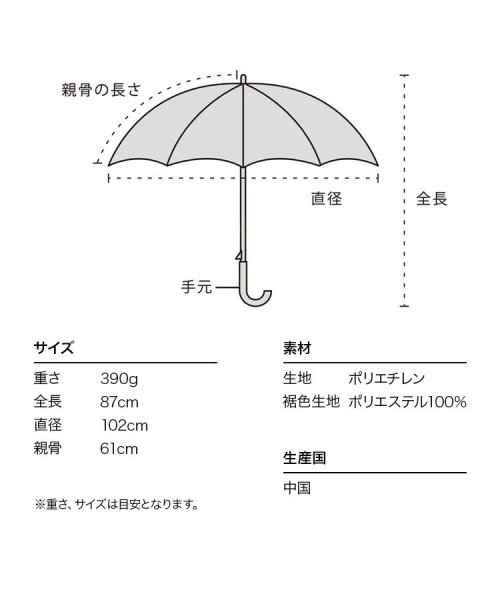 Wpc．(Wpc．)/【Wpc.公式】［ビニール傘］飛行犬(R)×Wpc. 空飛ぶワンブレラ 親骨61cm 大きい ジャンプ傘 傘 レディース 雨傘 長傘 おしゃれ 可愛い 女性 通/img15