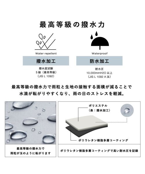 Wpc．(Wpc．)/【Wpc.公式】日傘 IZA（イーザ） Type:Automatic & Safe 自動開閉 完全遮光 遮熱 晴雨兼用 大きめ メンズ 折り畳み 父の日 ギフト/img11