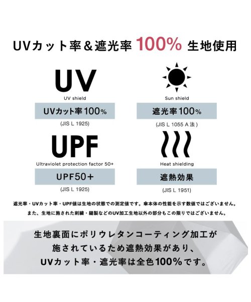 Wpc．(Wpc．)/【Wpc.公式】日傘 IZA Type:WIND RESISTANCE 55cm 大きい 完全遮光 遮熱 UVカット 晴雨兼用 メンズ レディース 折りたたみ/img07