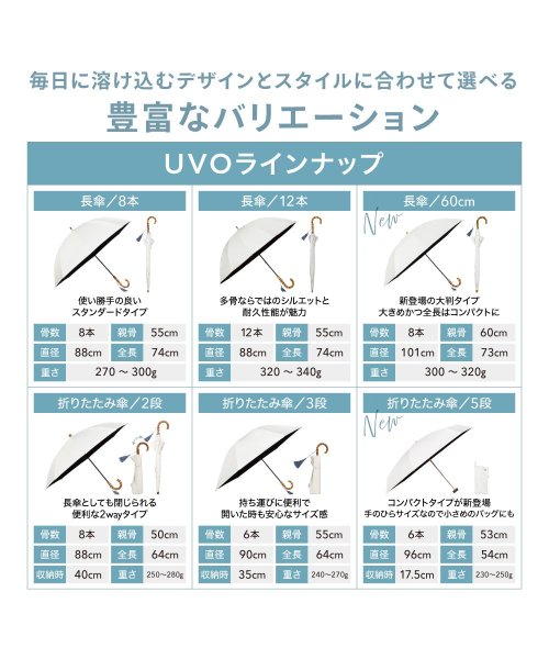 Wpc．(Wpc．)/【Wpc.公式】日傘 UVO（ウーボ）3段折 無地タッセル ミニ 55cm 完全遮光 UVカット100％ 遮熱 晴雨兼用 大きめ レディース 折り畳み傘/img13