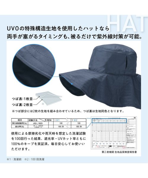 Wpc．(Wpc．)/【Wpc.公式】帽子 UVO(ウーボ) UVハット レディース ハット 遮光 遮熱 UVカット あご紐付き 折りたたみ 洗濯可能 無地 /img03