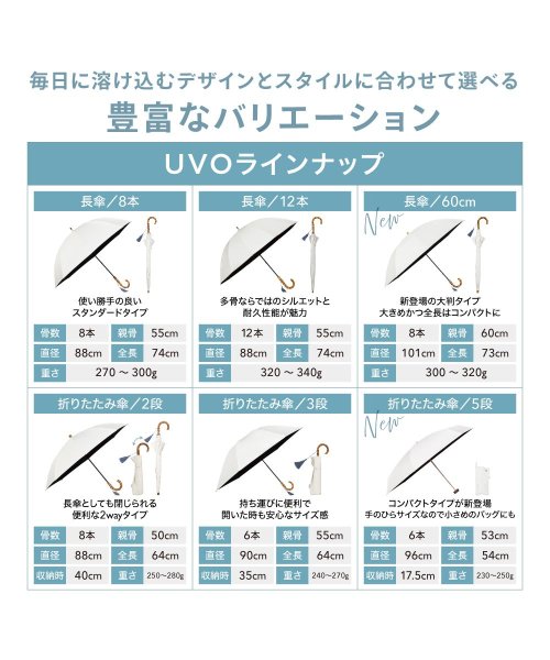 Wpc．(Wpc．)/【Wpc.公式】日傘 UVO(ウーボ) 折りたたみ傘 5段 切り継ぎ 完全遮光 遮熱 UVカット 晴雨兼用 コンパクト 大きめ 折り畳み傘 母の日 母の日ギフト/img10