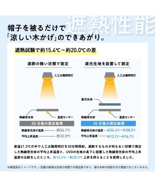 Wpc．(Wpc．)/【Wpc.公式】帽子 UVO（ウーボ）キャップ 遮光 遮熱 UVカット つば長め 撥水加工 洗濯可能 おしゃれ 可愛い 女性 レディース/img04