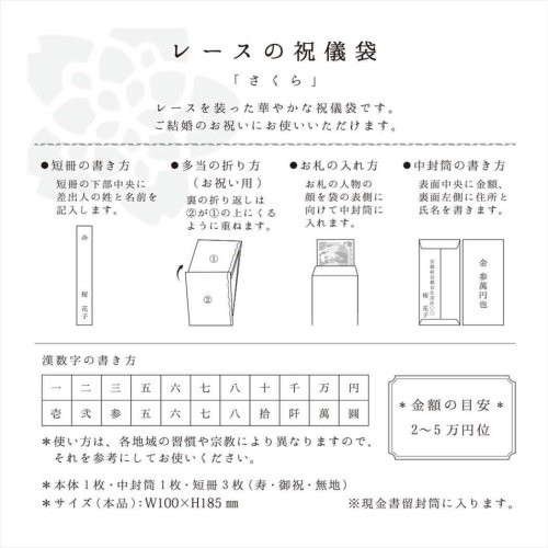 Tomoko Hayashi のし袋 tomokoレースの祝儀袋 さくら クローズピン 金封 ご祝儀袋 お祝い袋 グッズ