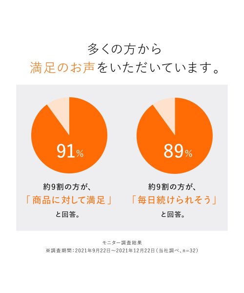 SIXPAD Knee Fit Lサイズ ポリウレタン Knee Fit 大腿四頭筋だいたいしとうきん 人生100年時代を またはその疑いがある方
