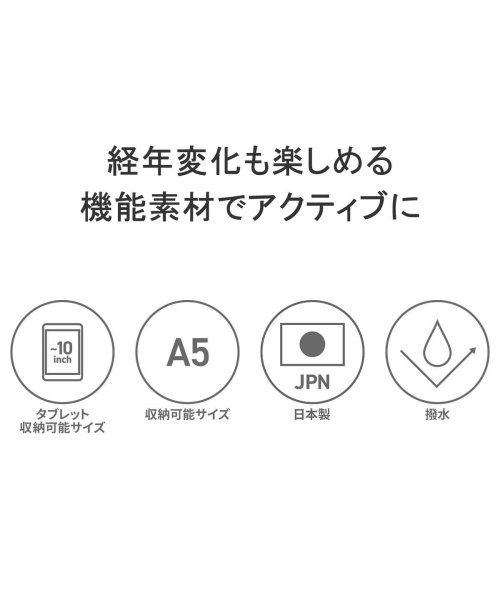 バギーポート ボディバッグ BAGGY PORT ブランド かっこいい タブレット 難燃 耐水 撥水 軽量 大きめ ビンテージ シェルターダック INS－500 シェルターダック ×1ポケット