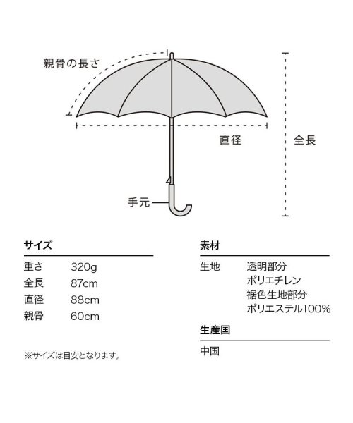 Wpc．(Wpc．)/【Wpc.公式】ビニール傘 [plantica×Wpc.]フラワーアンブレラ プラスティック シャイニー 60cm レディース 長傘/img10