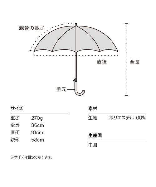 Wpc．(Wpc．)/【Wpc.公式】雨傘 ピオニ 58cm 傘 軽量 軽くて丈夫 晴雨兼用 レディース 傘 長傘/img16