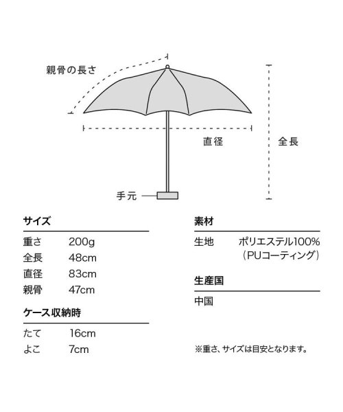 Wpc．(Wpc．)/【Wpc.公式】日傘 [plantica×Wpc.]フラワープリントタイニー 完全遮光 遮熱 UVカット100％ 晴雨兼用 軽量 レディース 折り畳み傘/img20