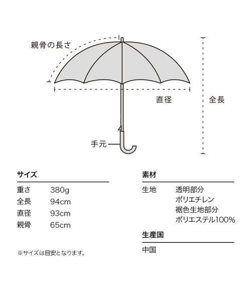 Wpc．(Wpc．)/【Wpc.公式】ビニール傘 [plantica×Wpc.]フラワーアンブレラ プラスティック 65cm レディース 長傘/img15