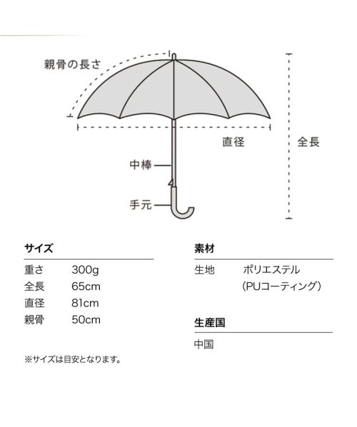 Wpc．(Wpc．)/【Wpc.公式】日傘 遮光インサイドカラー 50cm 完全遮光 UVカット100％ 遮光 遮熱 晴雨兼用 晴雨兼用日傘 レディース 長傘/img15