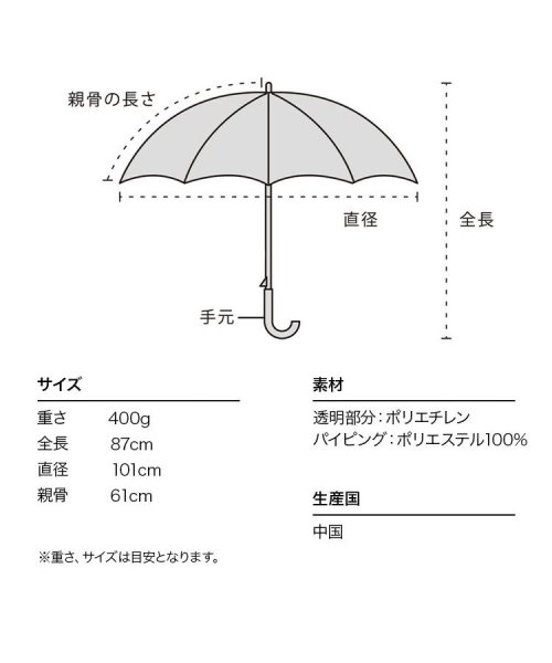 Wpc．(Wpc．)/【Wpc.公式】［ビニール傘］刺繍風アンブレラ 61cm ジャンプ傘 レディース 長傘/img09