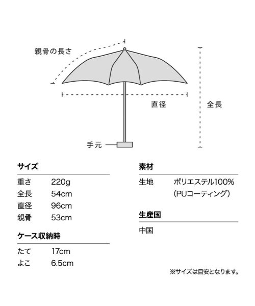 Wpc．(Wpc．)/【Wpc.公式】日傘 IZA（イーザ）COMPACT 完全遮光 遮熱 UVカット100％ 晴雨兼用 大きめ メンズ レディース 折りたたみ傘 父の日 ギフト/img20