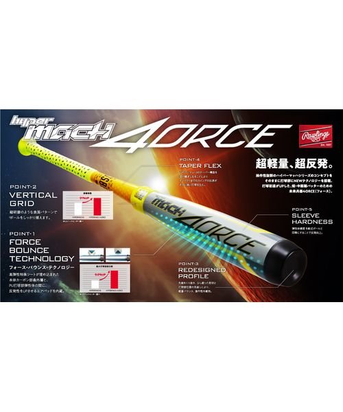 Rawlings(ローリングス)/ジュニア軟式 HYPER MACH 4ORCE－オプティックイエロー/img04