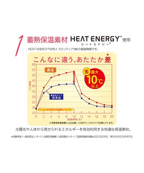 manzoku(満足)/福助 公式 タイツ レディース 満足 暖炉 180デニール マチ付き 裏起毛 740－6481<br>女性 冬 あったか フクスケ fukuske/img08