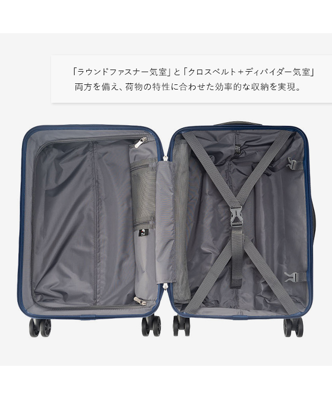 アジアラゲージ グランマックス スーツケース 機内持ち込み Sサイズ
